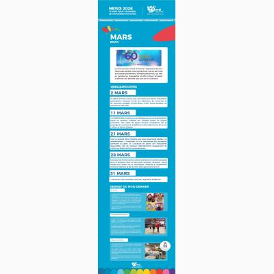 Afficher la newsletter